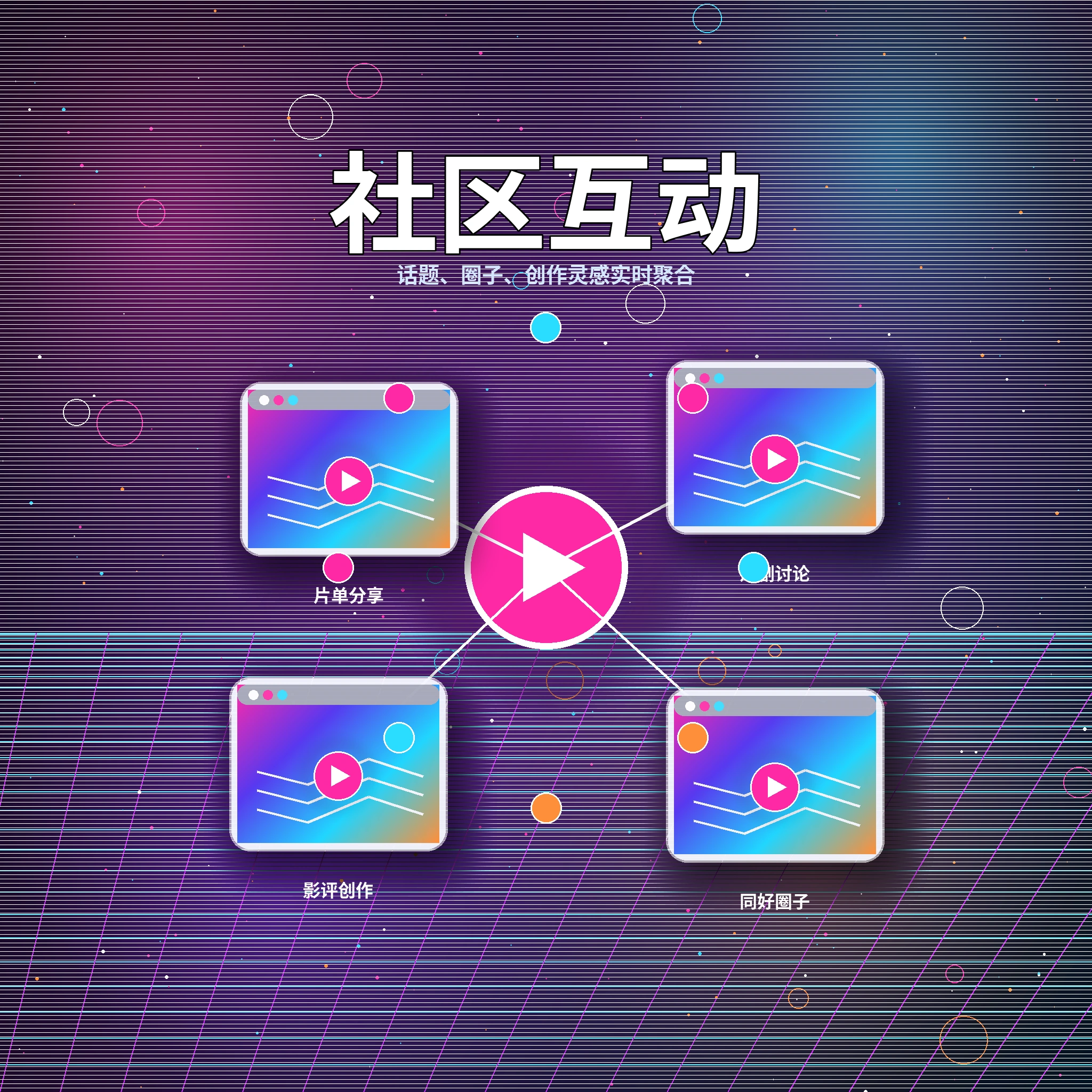 17c社区话题和创作者互动